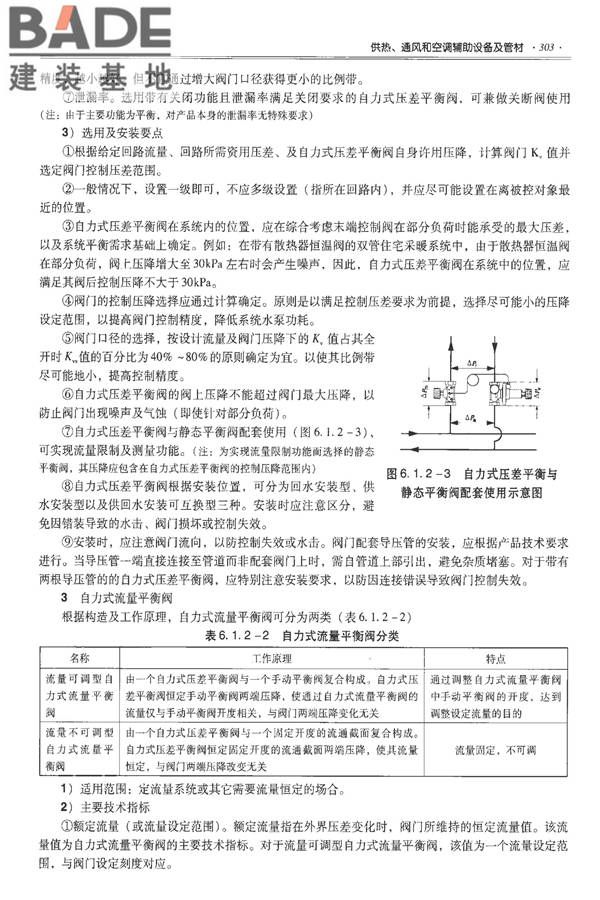 全国民用建筑工程设计技术措施-建筑产品选用技术（水、暖、电）_页面_317.jpg