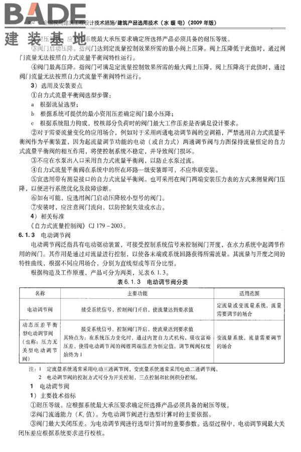 全国民用建筑工程设计技术措施-建筑产品选用技术（水、暖、电）_页面_318.jpg