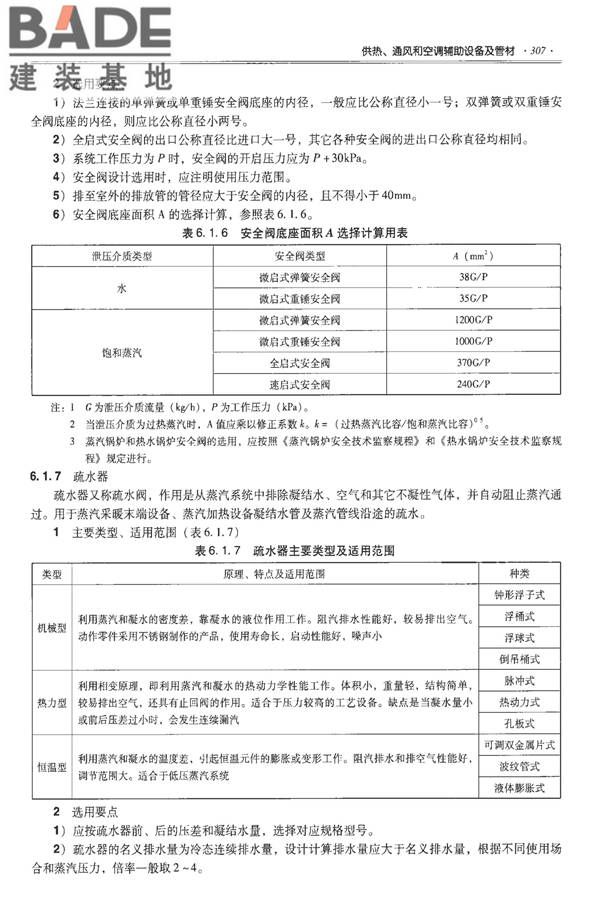 全国民用建筑工程设计技术措施-建筑产品选用技术（水、暖、电）_页面_321.jpg