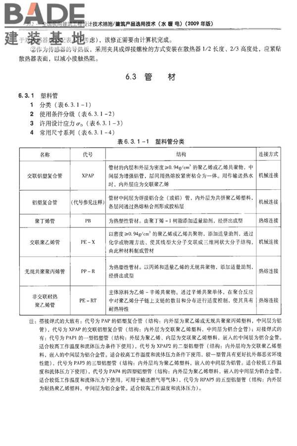全国民用建筑工程设计技术措施-建筑产品选用技术（水、暖、电）_页面_326.jpg