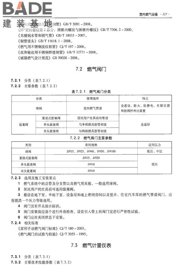 全国民用建筑工程设计技术措施-建筑产品选用技术（水、暖、电）_页面_331.jpg