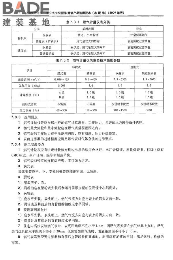 全国民用建筑工程设计技术措施-建筑产品选用技术（水、暖、电）_页面_332.jpg