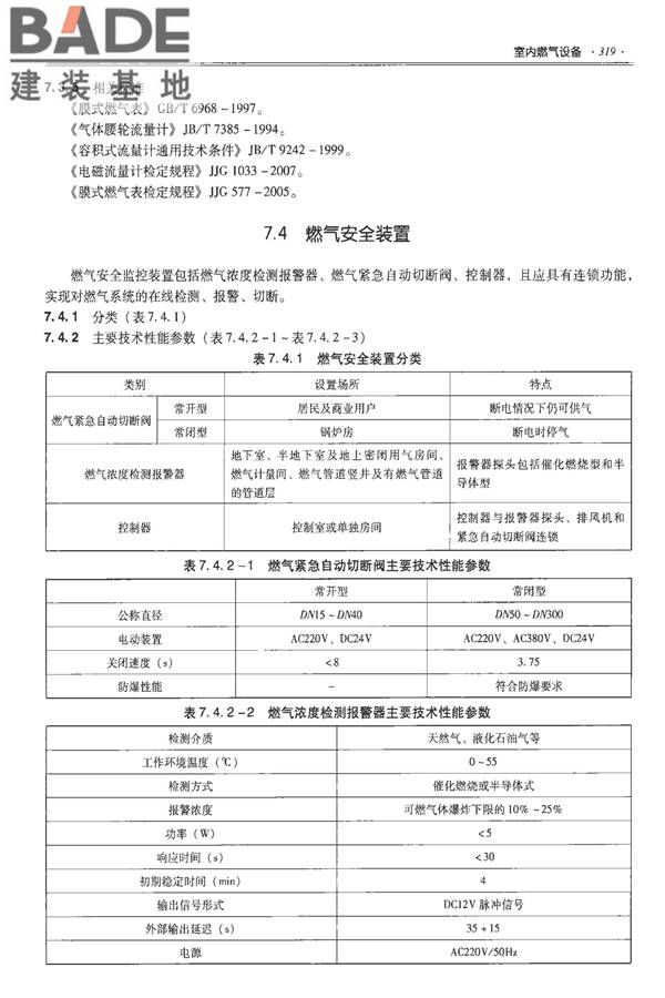 全国民用建筑工程设计技术措施-建筑产品选用技术（水、暖、电）_页面_333.jpg