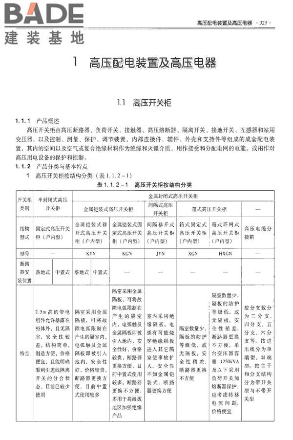 全国民用建筑工程设计技术措施-建筑产品选用技术（水、暖、电）_页面_336.jpg