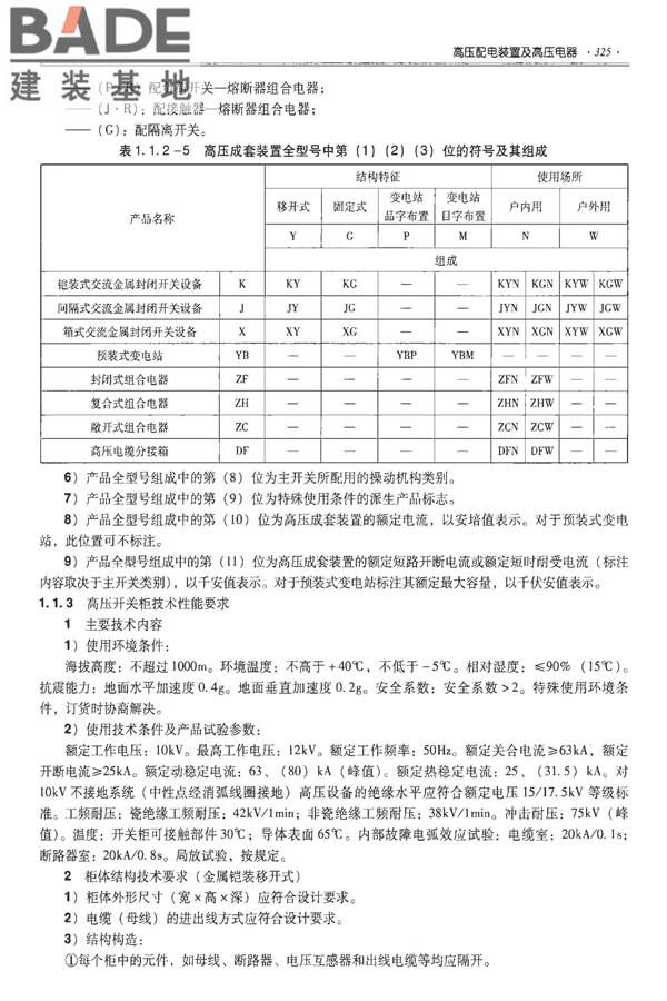 全国民用建筑工程设计技术措施-建筑产品选用技术（水、暖、电）_页面_338.jpg