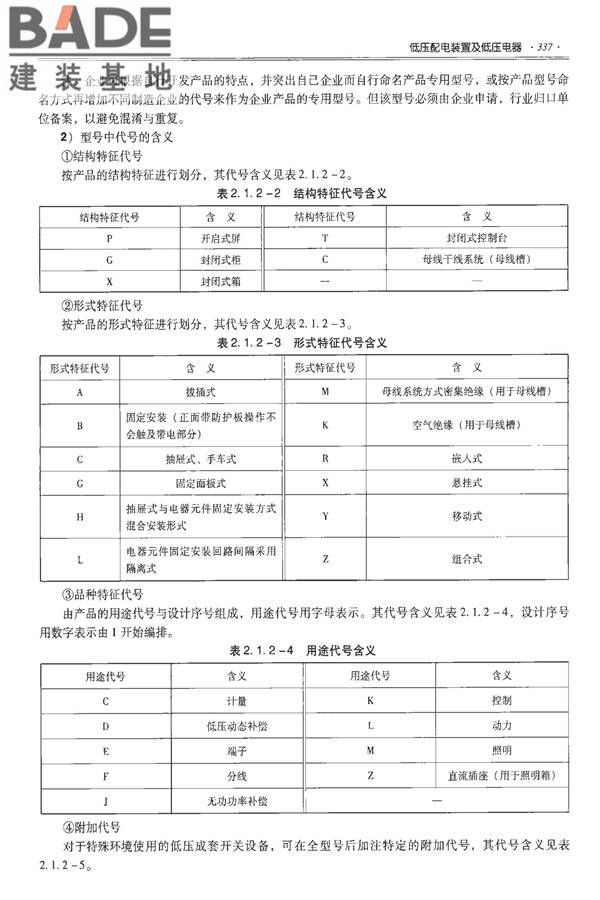 全国民用建筑工程设计技术措施-建筑产品选用技术（水、暖、电）_页面_350.jpg