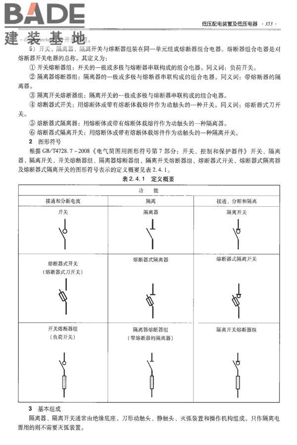 全国民用建筑工程设计技术措施-建筑产品选用技术（水、暖、电）_页面_366.jpg