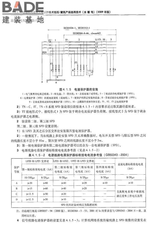 全国民用建筑工程设计技术措施-建筑产品选用技术（水、暖、电）_页面_389.jpg