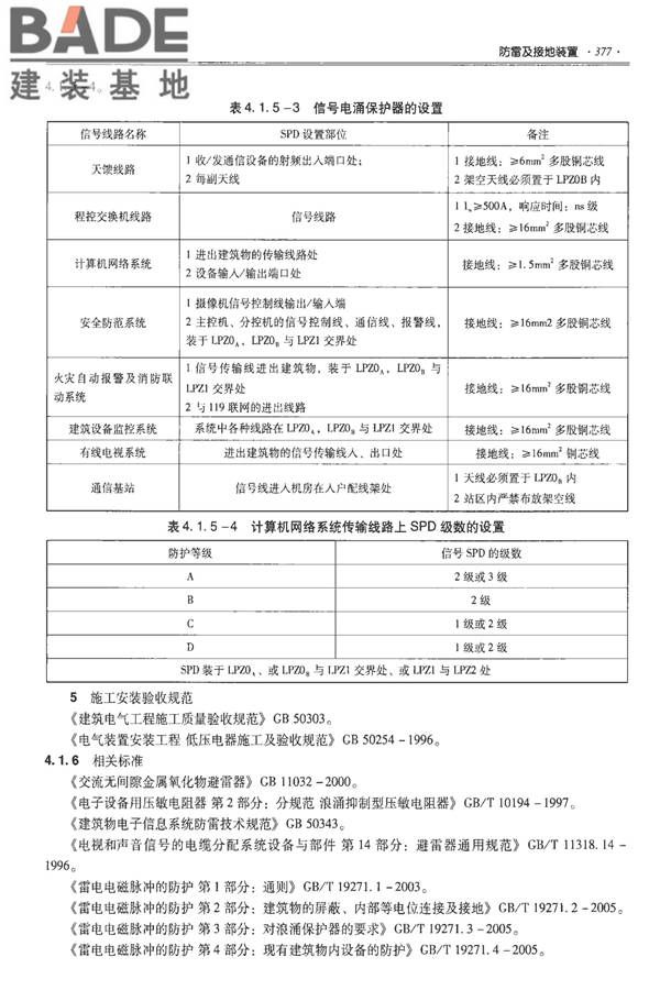 全国民用建筑工程设计技术措施-建筑产品选用技术（水、暖、电）_页面_390.jpg
