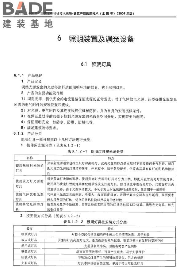 全国民用建筑工程设计技术措施-建筑产品选用技术（水、暖、电）_页面_397.jpg
