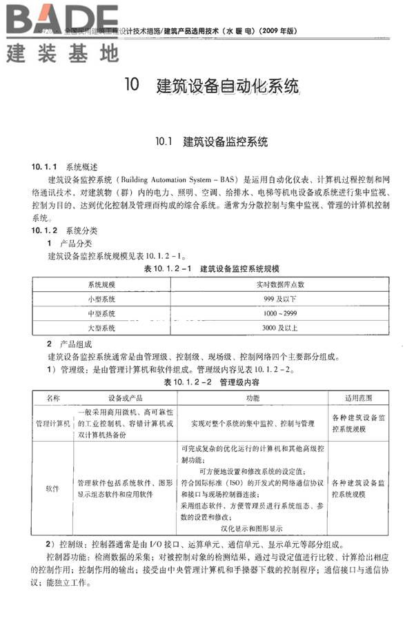 全国民用建筑工程设计技术措施-建筑产品选用技术（水、暖、电）_页面_433.jpg