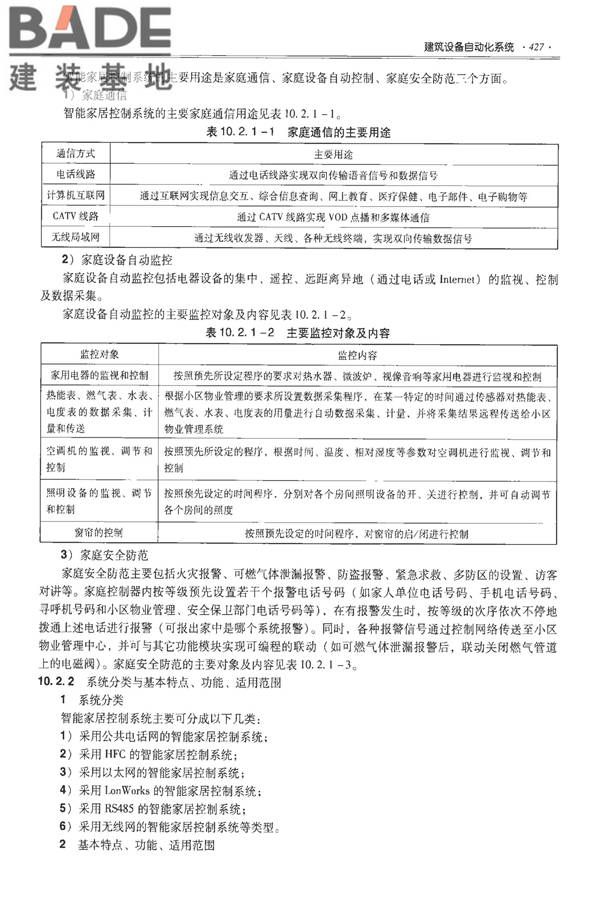 全国民用建筑工程设计技术措施-建筑产品选用技术（水、暖、电）_页面_440.jpg