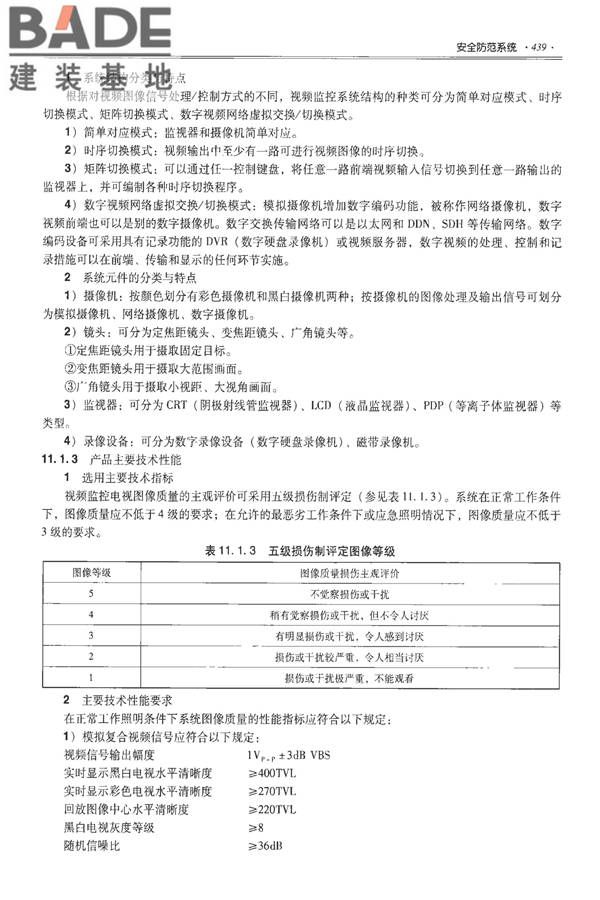 全国民用建筑工程设计技术措施-建筑产品选用技术（水、暖、电）_页面_452.jpg