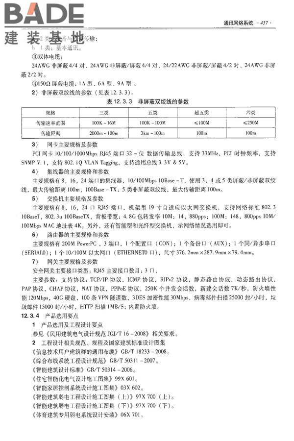 全国民用建筑工程设计技术措施-建筑产品选用技术（水、暖、电）_页面_470.jpg