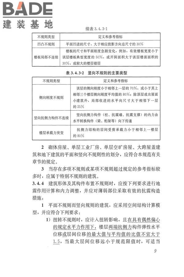 建筑抗震设计规范（2016年版）_页面_026.jpg
