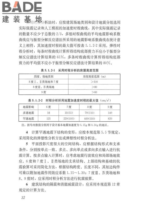 建筑抗震设计规范（2016年版）_页面_049.jpg