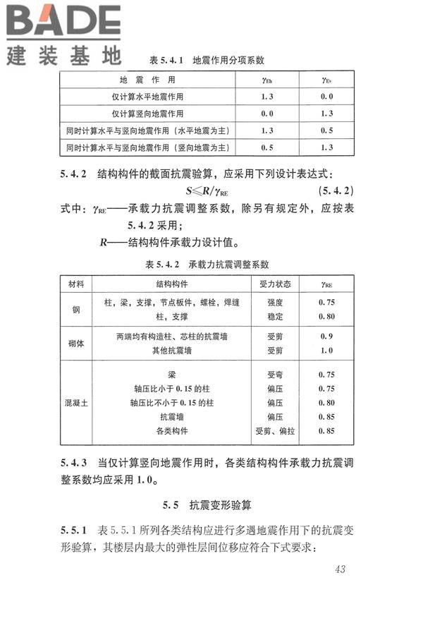 建筑抗震设计规范（2016年版）_页面_060.jpg