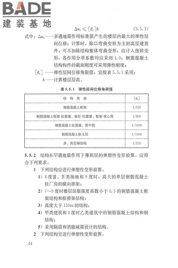 建筑抗震设计规范（2016年版）_页面_061.jpg