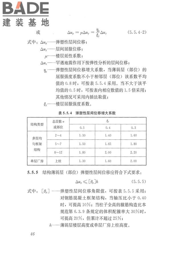 建筑抗震设计规范（2016年版）_页面_063.jpg