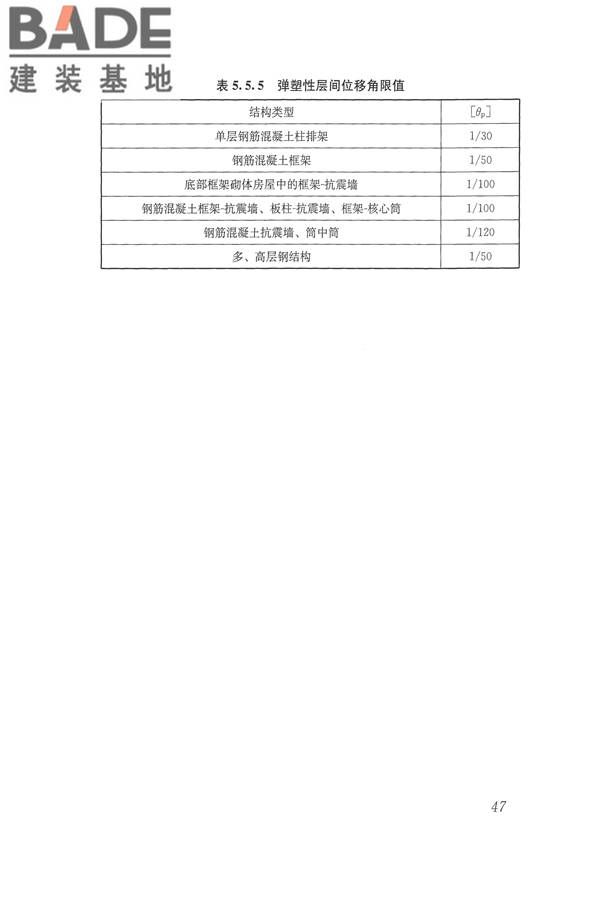 建筑抗震设计规范（2016年版）_页面_064.jpg