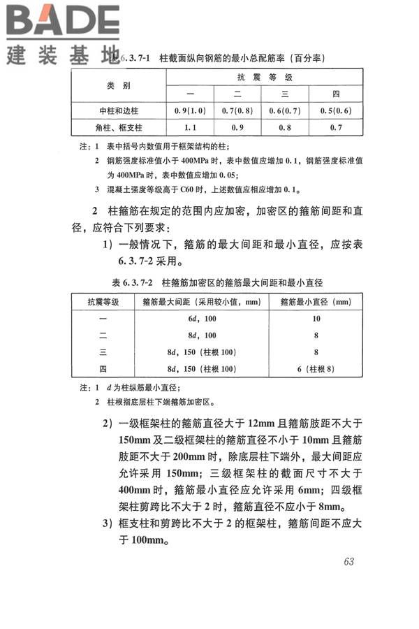 建筑抗震设计规范（2016年版）_页面_080.jpg