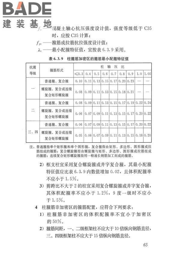 建筑抗震设计规范（2016年版）_页面_082.jpg