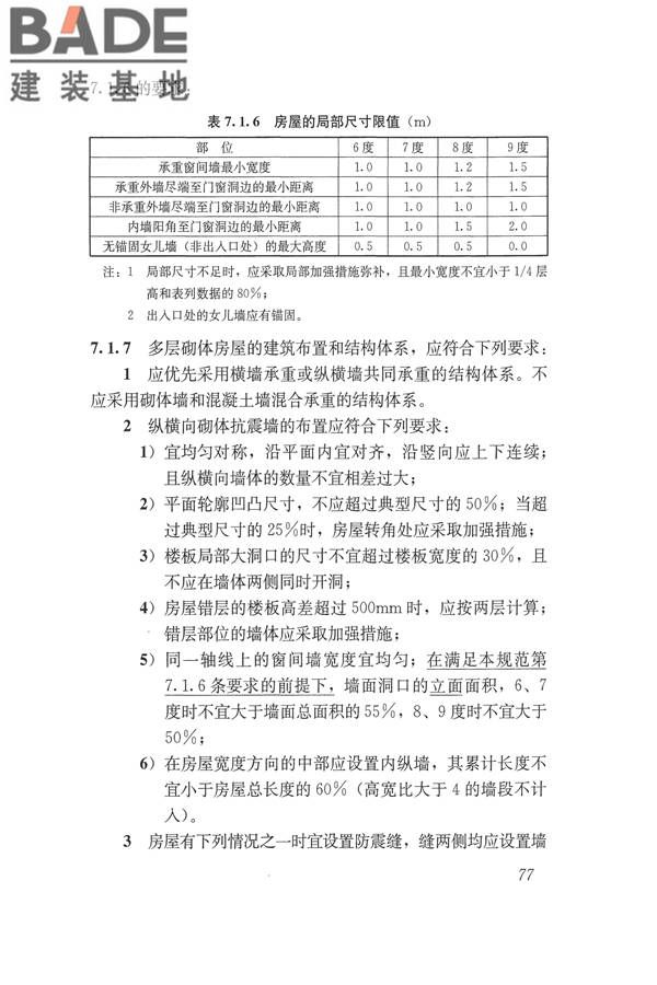 建筑抗震设计规范（2016年版）_页面_094.jpg