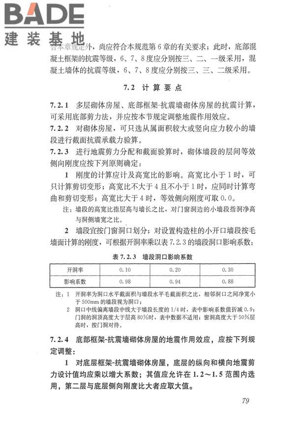 建筑抗震设计规范（2016年版）_页面_096.jpg