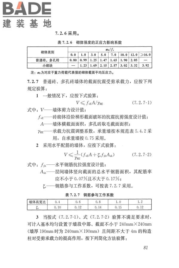 建筑抗震设计规范（2016年版）_页面_098.jpg