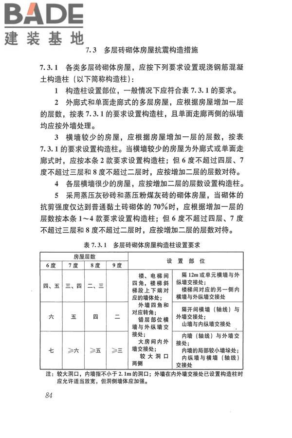 建筑抗震设计规范（2016年版）_页面_101.jpg