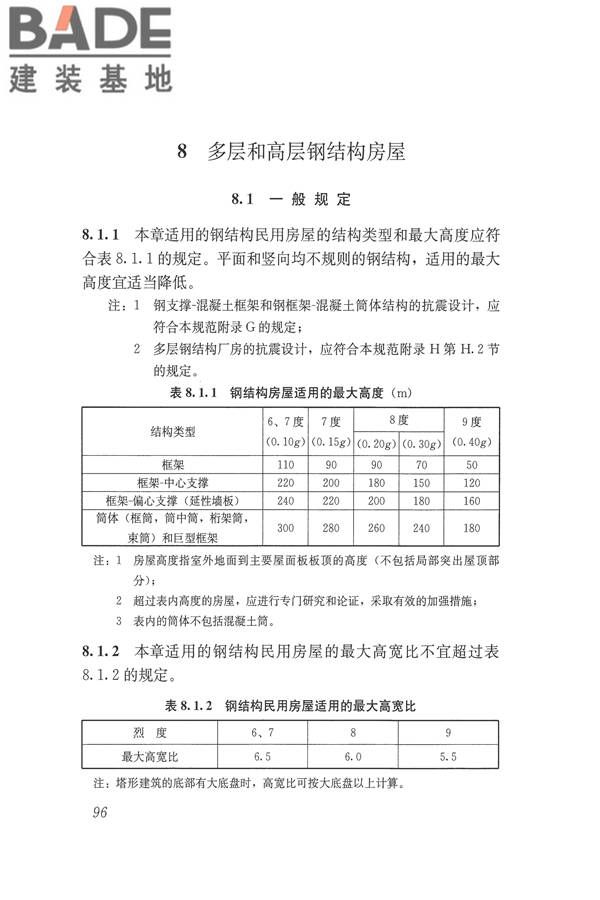 建筑抗震设计规范（2016年版）_页面_113.jpg