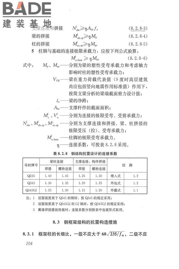 建筑抗震设计规范（2016年版）_页面_121.jpg