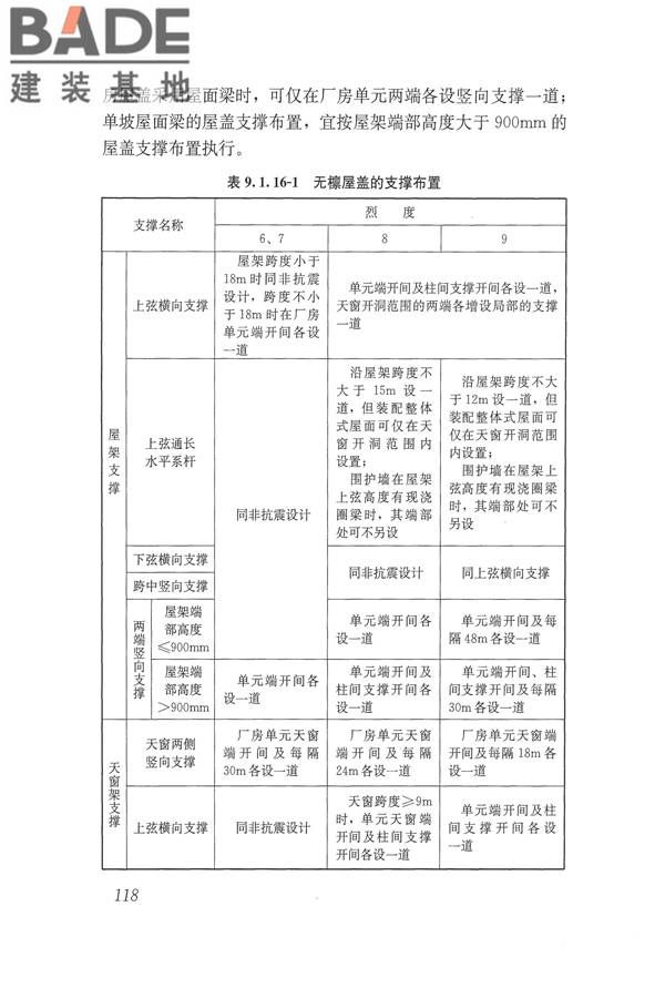 建筑抗震设计规范（2016年版）_页面_135.jpg