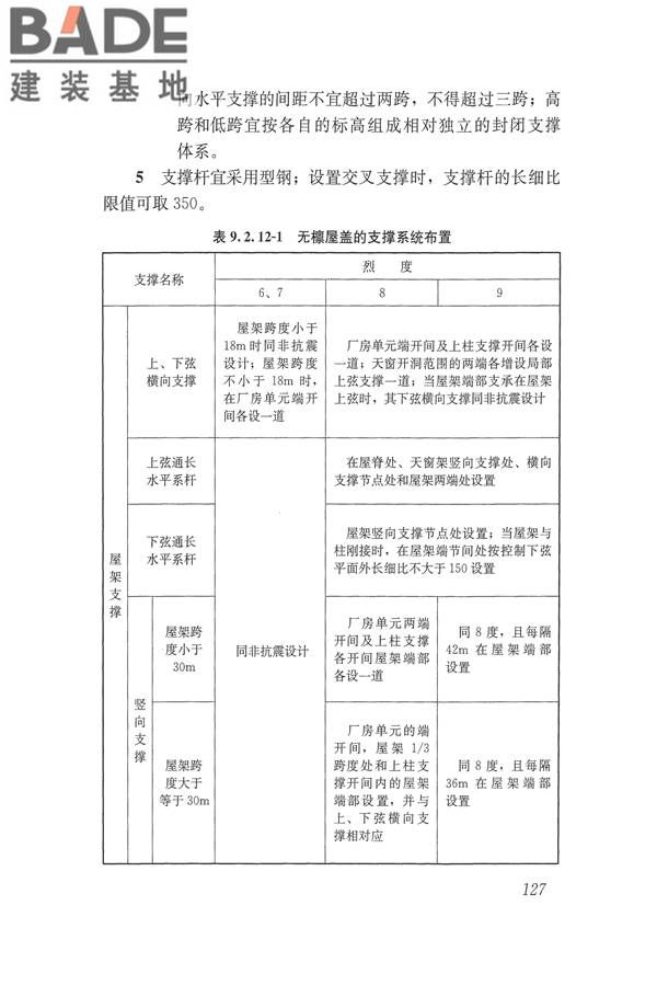 建筑抗震设计规范（2016年版）_页面_144.jpg