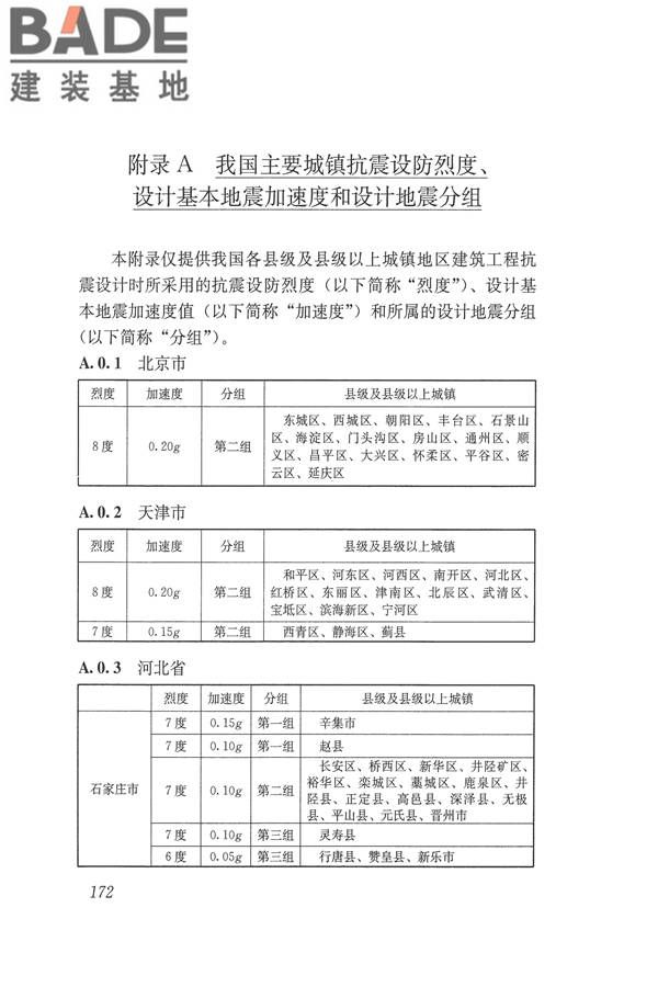 建筑抗震设计规范（2016年版）_页面_189.jpg