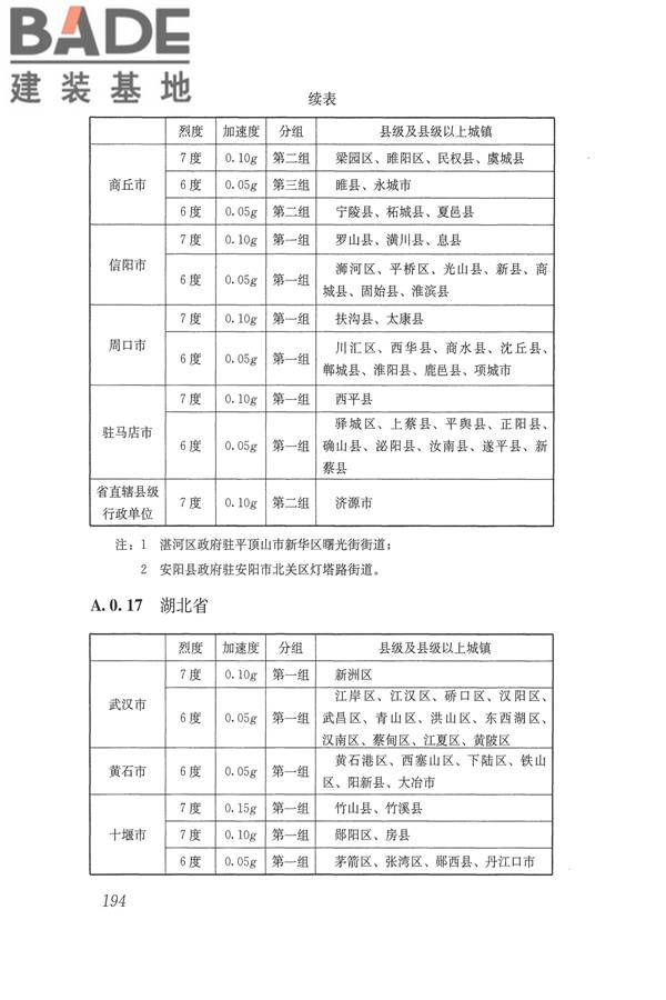 建筑抗震设计规范（2016年版）_页面_211.jpg