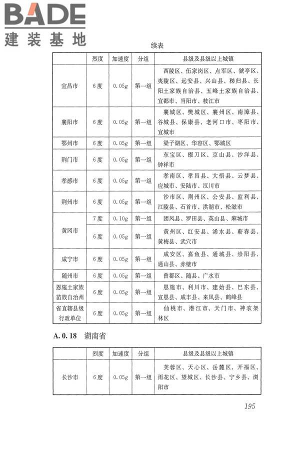 建筑抗震设计规范（2016年版）_页面_212.jpg
