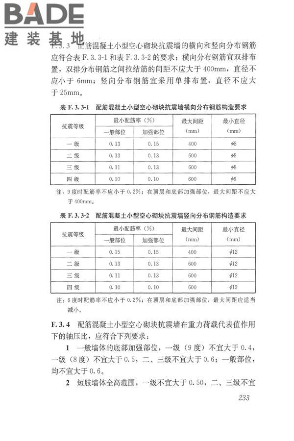 建筑抗震设计规范（2016年版）_页面_250.jpg