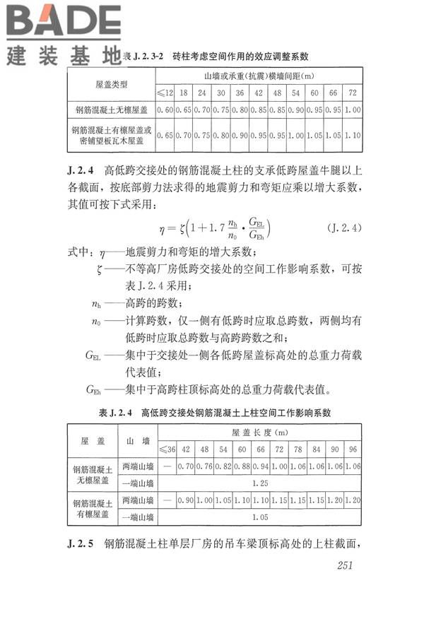 建筑抗震设计规范（2016年版）_页面_268.jpg