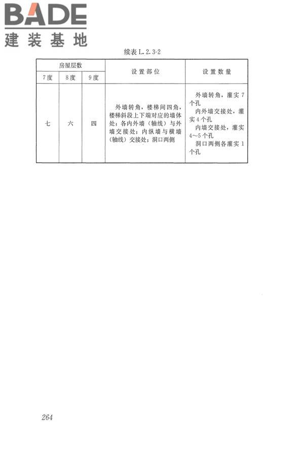 建筑抗震设计规范（2016年版）_页面_281.jpg