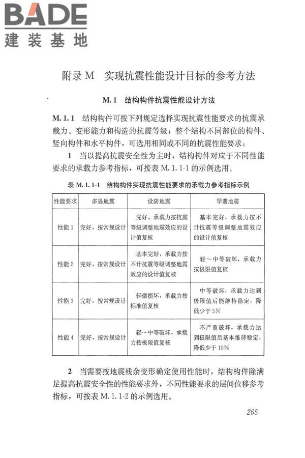 建筑抗震设计规范（2016年版）_页面_282.jpg