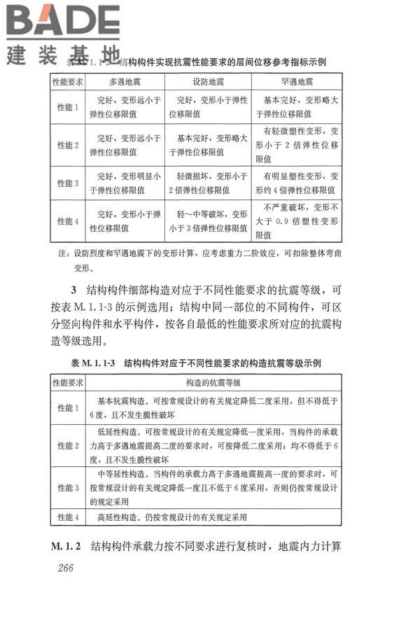 建筑抗震设计规范（2016年版）_页面_283.jpg