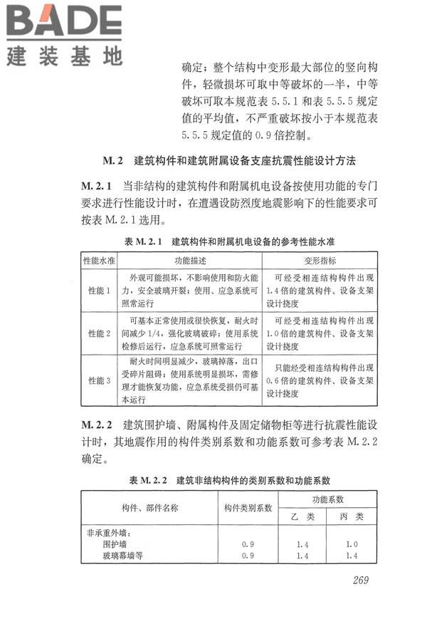 建筑抗震设计规范（2016年版）_页面_286.jpg