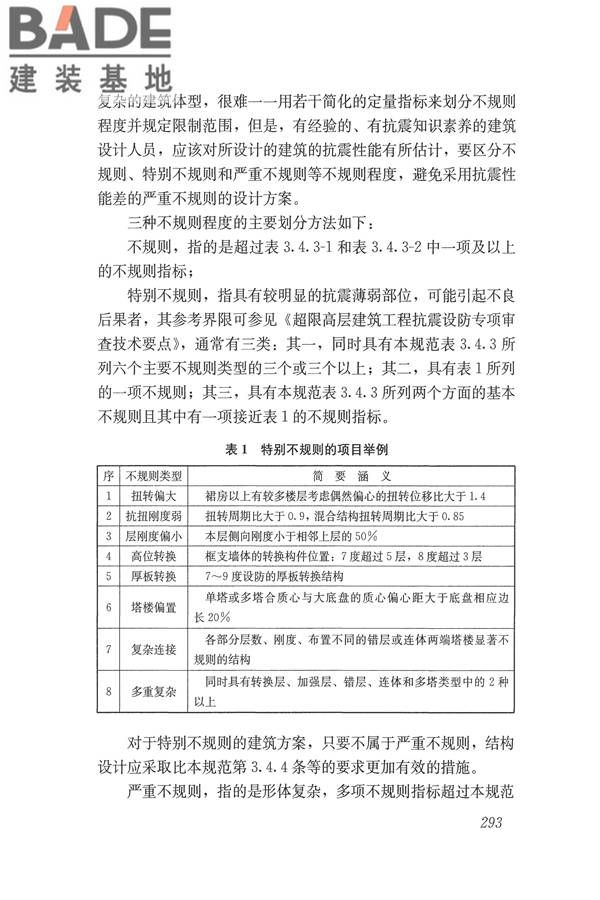 建筑抗震设计规范（2016年版）_页面_309.jpg