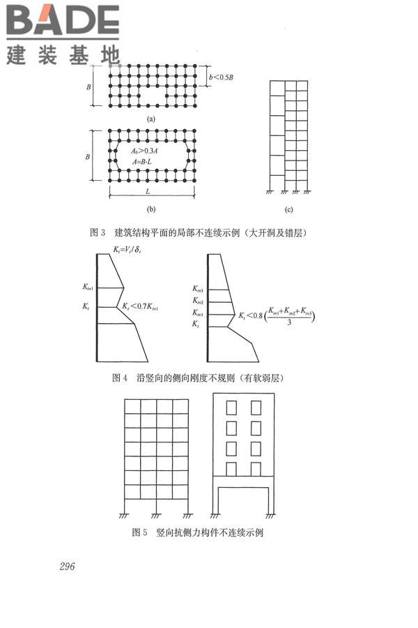 建筑抗震设计规范（2016年版）_页面_312.jpg