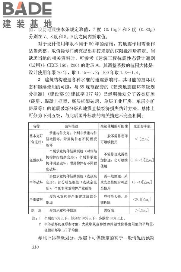 建筑抗震设计规范（2016年版）_页面_326.jpg