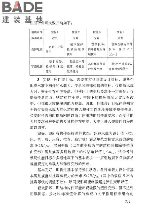 建筑抗震设计规范（2016年版）_页面_327.jpg