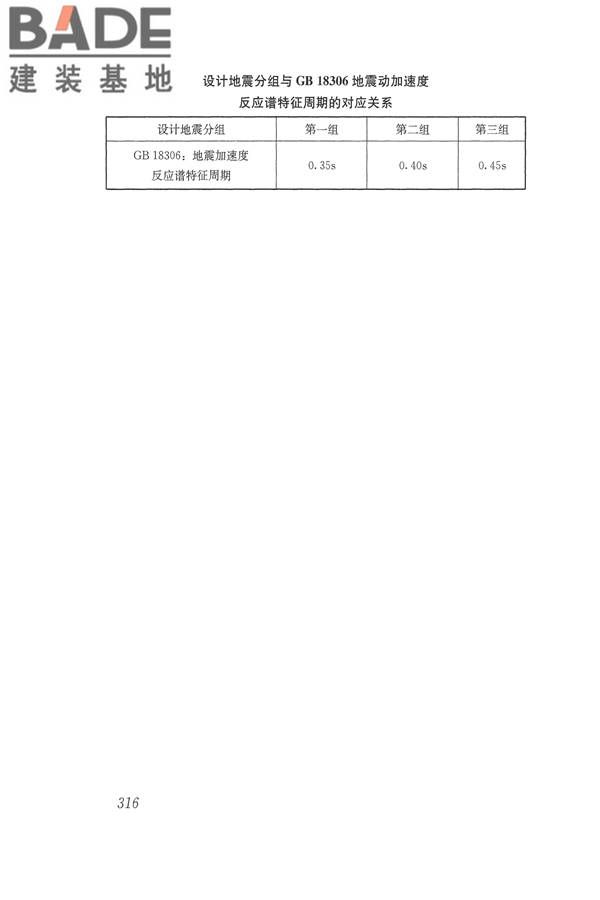 建筑抗震设计规范（2016年版）_页面_332.jpg