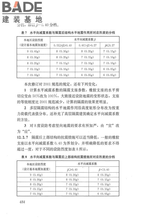 建筑抗震设计规范（2016年版）_页面_500.jpg