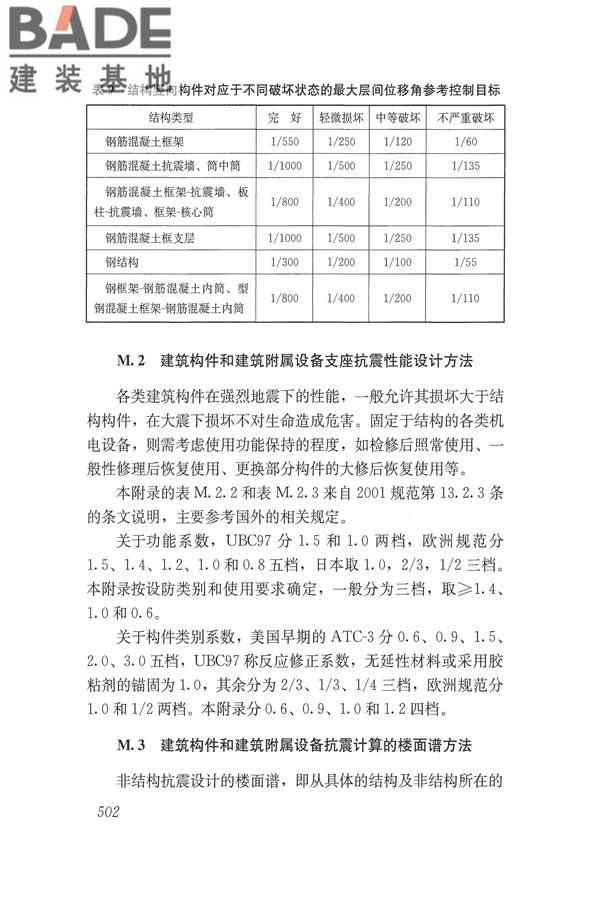 建筑抗震设计规范（2016年版）_页面_518.jpg